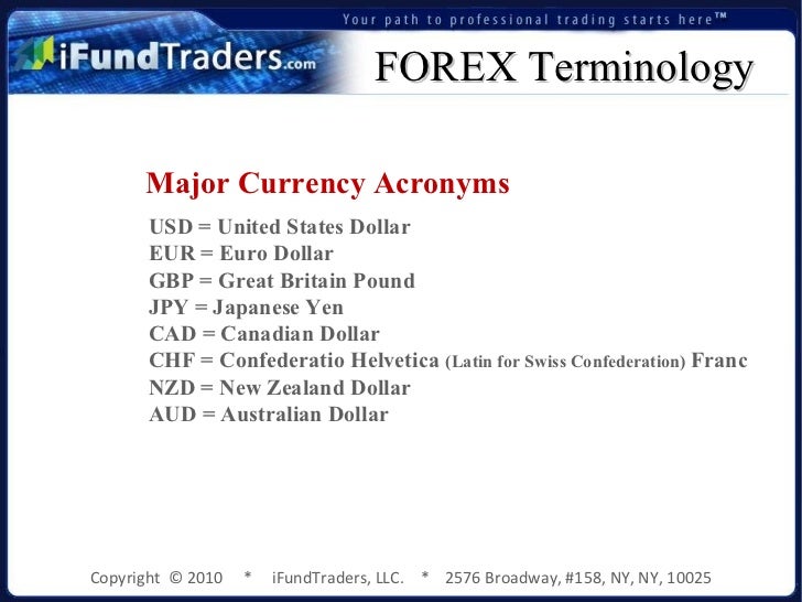 Forex acronyms